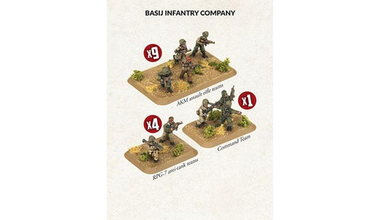 WWIII: Team Yankee Oil War Iranian Basij Infantry Company (WWIII x47 Figures)