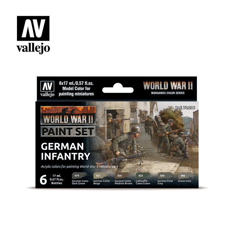 WWII German  Paint Sets (6)